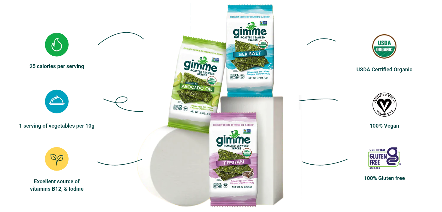 a nutrition facts image showing gimme seaweed snacks are 25 calories per serving, counts as 1 vegetable serving per 10 grams, is an excellent source of B12 and iodine, is USDA certified organic, and 100% gluten free and 100% vegan