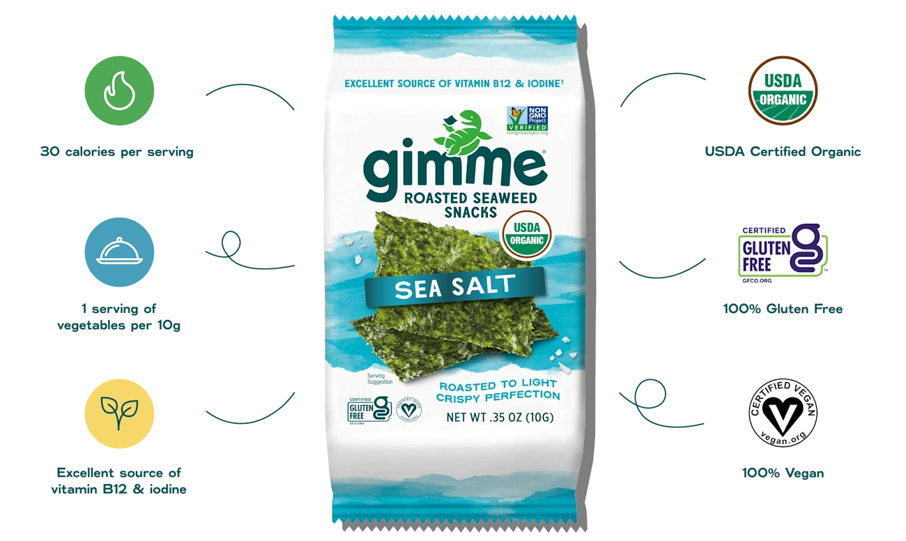 a nutrition facts image showing gimme seaweed snacks are 25 calories per serving, counts as 1 vegetable serving per 10 grams, is an excellent source of B12 and iodine, is USDA certified organic, and 100% gluten free and 100% vegan